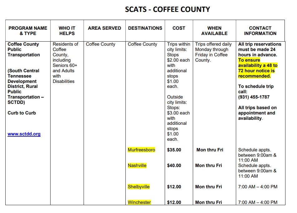 coffee county scats fares -  South Central TN Development District