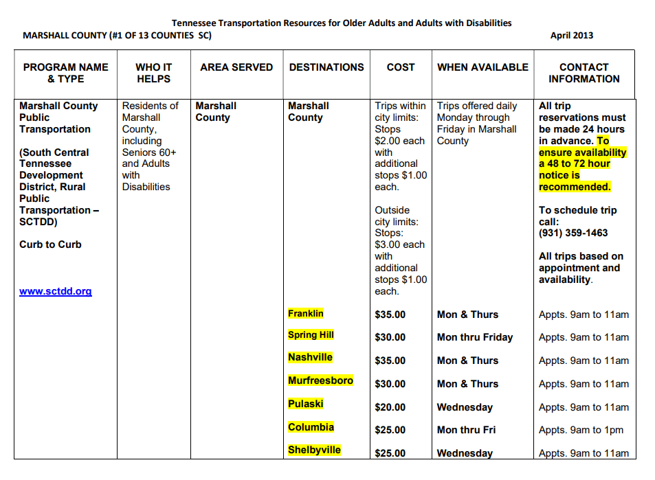 marshall county fares -  South Central TN Development District