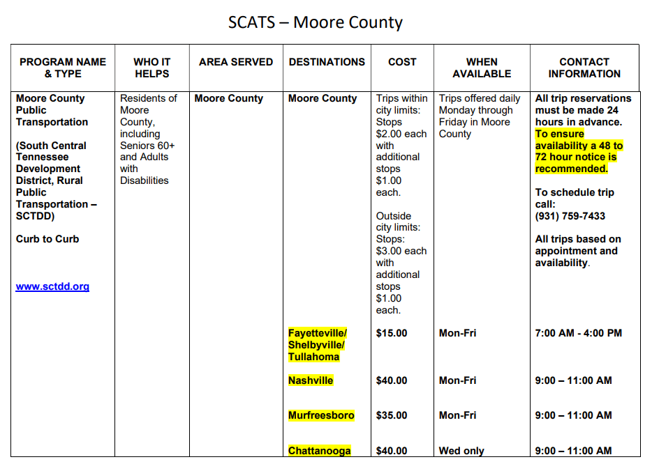 moore county fares -  South Central TN Development District